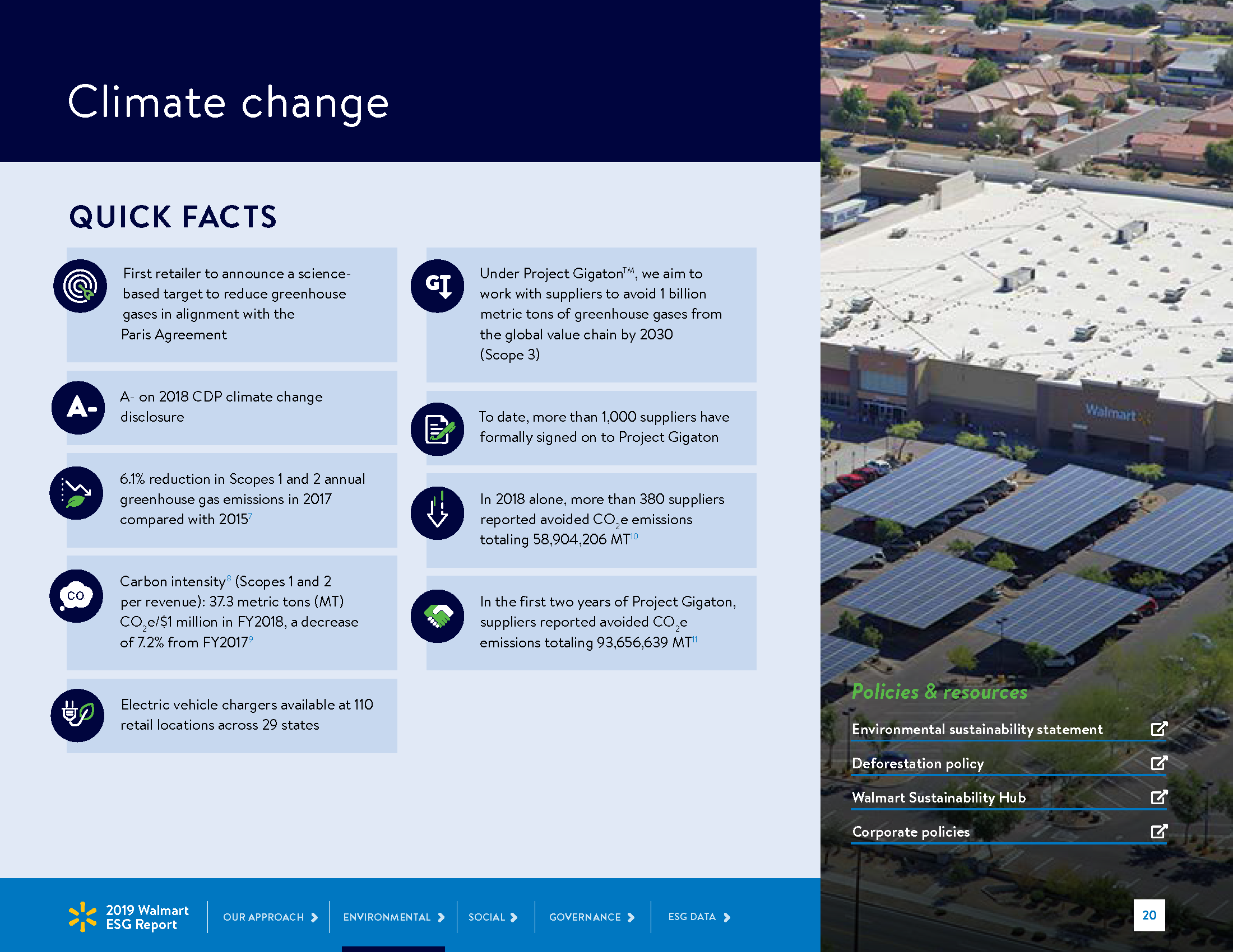 walmart-2019-esg-report_Page_20